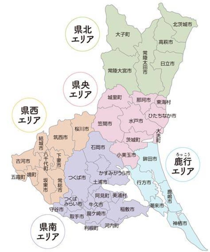 茨城県の地域経済と地元事業者