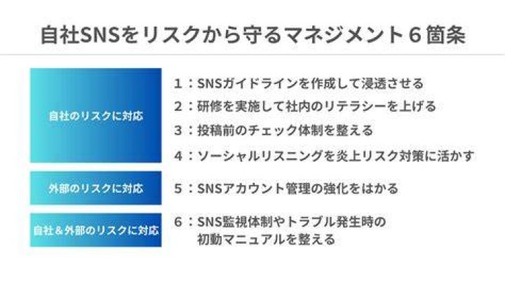 裏TikTok女子のSNSリスクイメージ
