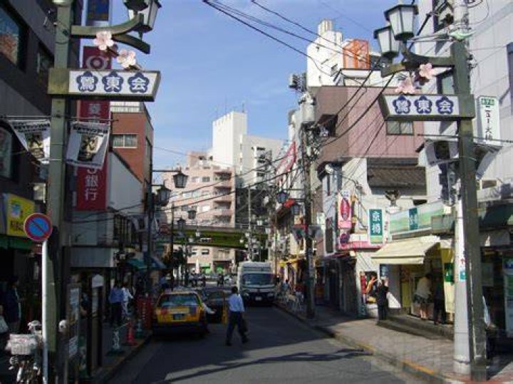 鶯谷駅周辺の街並み